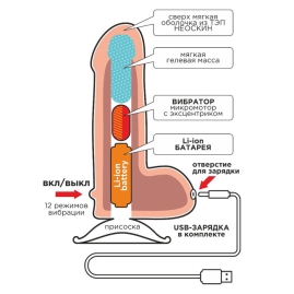 Фаллос-вибратор Lovetoy 826130