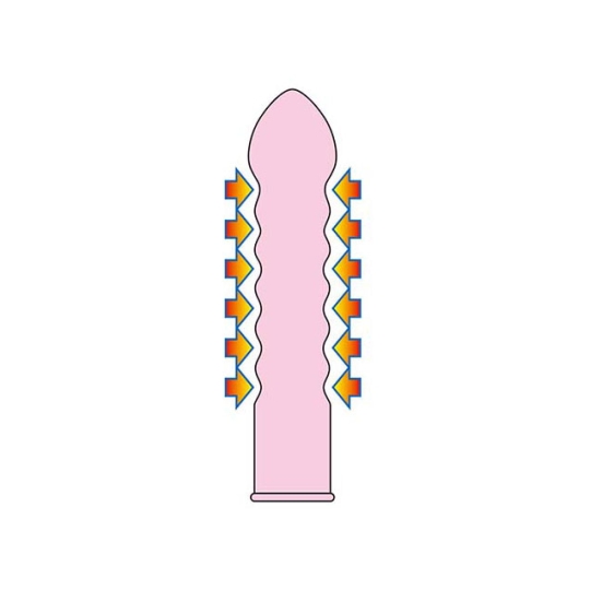 Презервативы Sagami Squeeze